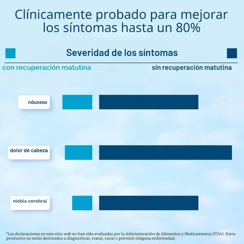 Miniatura 4 de Recuperación de la mañana por más laboratorios, bebida de desintoxicación hepática pendiente de patente. Sin cafeína, sin OMG, sin sabores