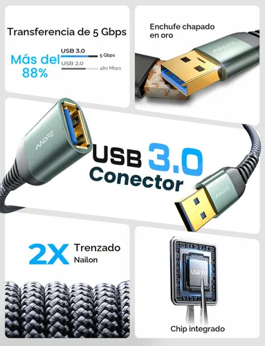 Miniatura 2 de AINOPE - Pack de 2 cables de extensión USB de alta velocidad USB 3.0, tipo A, macho a hembra. Cable de extensión de material trenzado resistente