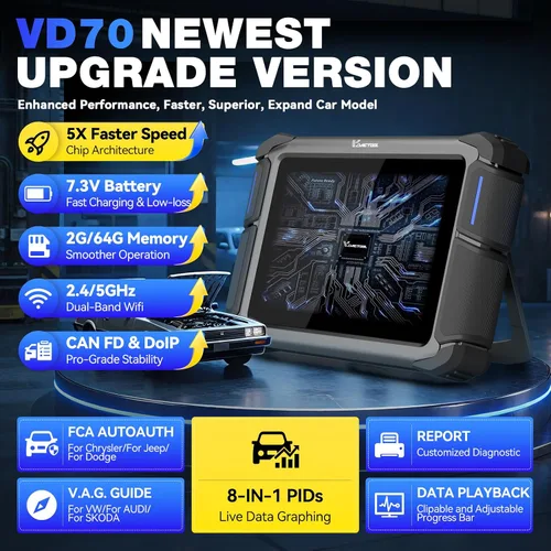 Miniatura 6 de VDIAGTOOL Herramienta de escaneo bidireccional VD70, herramienta de diagnóstico de escáner OBD2 con codificación ECU, más de 36 restablecimientos