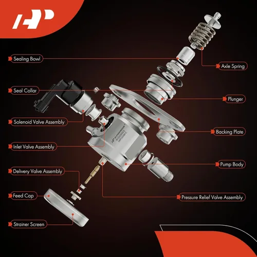 Miniatura 4 de A-Premium Bomba de combustible de alta presión de inyección directa compatible con Ford F150 2017-2019, Expedition 2018-2019, GT 2017-2019 y Lincoln