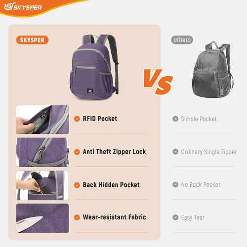 Miniatura 5 de SKYSPER Mochila de senderismo antirrobo, mochila de viaje plegable RFID de 18L, mochila plegable ligera para caminar de un día Púrpura