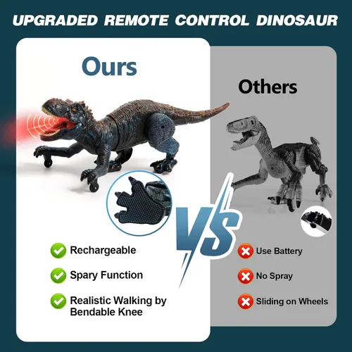 Miniatura 4 de Sunrad Juguetes de dinosaurio a control remoto para niños de 3-5, 4, 7, 8 a 12 años, robot electrónico a control remoto con aerosol, luz y rugido