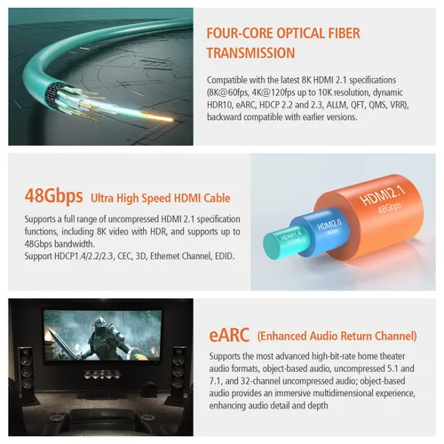 Miniatura 3 de RUIPRO Cable HDMI de fibra óptica 8K de 20 pies 48Gbps 8K60Hz 4K120Hz HDR dinámico eARC HDCP2.2/2.3 para RTX4080/4090/3080/3090, Xbox S/X, PS5/4