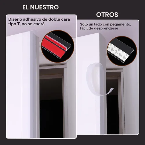 Miniatura 6 de Benory Cinta de sellado de silicona en forma de T de 20 pies, cinta de sellado para puertas y ventanas, bloquea corrientes de aire frío y reduce
