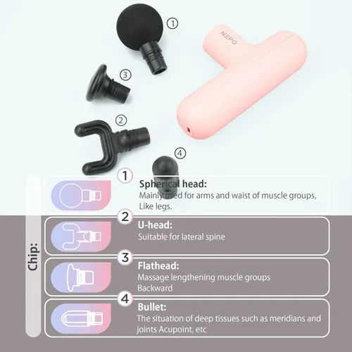 Miniatura 5 de NEPQ Pistola de masaje mini, SK6 Pistola de percusión fascial portátil de tejido profundo, masajeador de músculos de espalda, cabeza y cuello