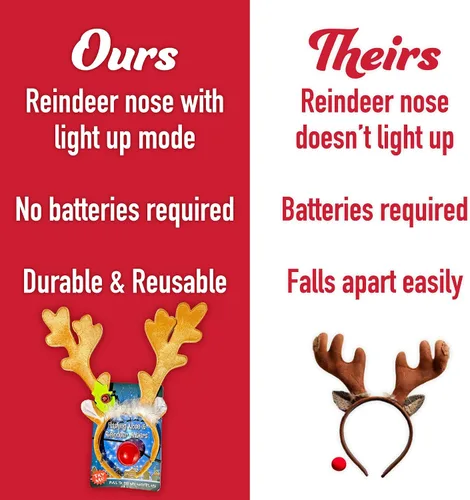 Miniatura 6 de Christmas Holiday Reindeer Antlers Headband w Light Up Nose Costume Deer Rudolph Outfit for Adult Men Women, Kids Party Favor