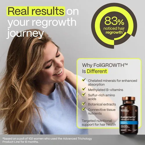Miniatura 7 de Advanced Trichology FoliGROWTH™ Suplemento para el Crecimiento del Cabello para Cabello Más Grueso y Abundante Aprobado* por la Asociación