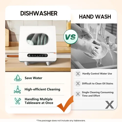 Miniatura 9 de Lavavajillas portátil de encimera de 158 ℉ Mini lavavajillas 5 programas 5L Lavavajillas automático 360° Spray Limpieza profunda con secado al aire