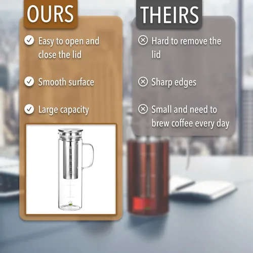 Miniatura 5 de BTAT - Cafetera fría de 1.5 cuartos de galón, cafetera helada de 48 onzas, cafetera helada, jarra hermética de preparación fría, accesorios de café