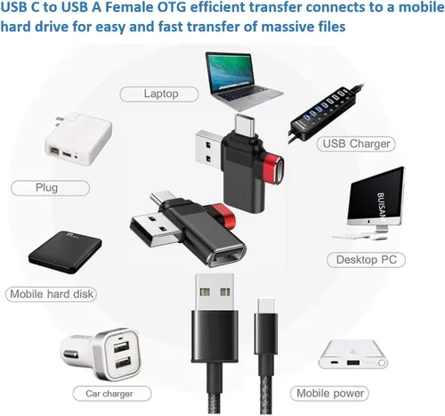 Miniatura 7 de BUISAMG Adaptador USB a USB C, adaptador USB C a A, divisor USB C para MacBook Pro, iMac, iPad Air, convertidor Thunderbolt 4, iPhone 17 16.