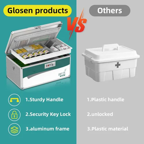 Miniatura 7 de Glosen Caja de bloqueo de medicamentos con código, caja de bloqueo de medicamentos de 2 capas con bandeja flexible 【Pequeña 10 x 6.7 x 6.7