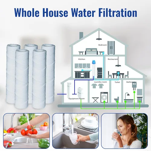 Miniatura 7 de CFS Cartuchos de filtro de agua de sedimentos de 10 x 2.5 pulgadas compatibles con los modelos Campbell 1SS - Filtro de repuesto de 5 micras