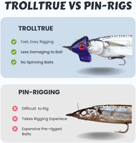 Miniatura 3 de Ballyhoo - Señuelos de arrastre con aparejo offshore gratuito incluido para Mahi Mahi Dolphin Dorado Wahoo Marlin Atún Offshore Big Game Señuelos