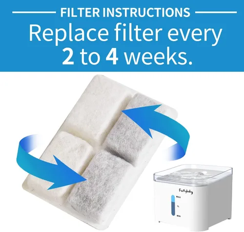 Miniatura 2 de furrybaby Filtros de repuesto de carbono para fuente de gatos y perros, filtros dispensadores de fuente de agua prémium para mascotas