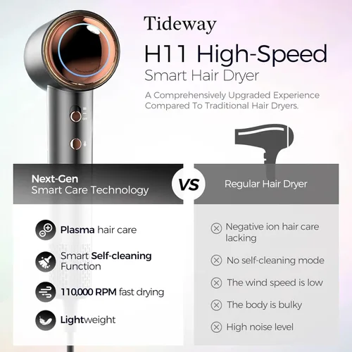 Miniatura 4 de Tideway Secador de pelo profesional de alta velocidad iónico 110,000 RPM, secador de pelo compacto con difusor magnético, secado rápido con motor