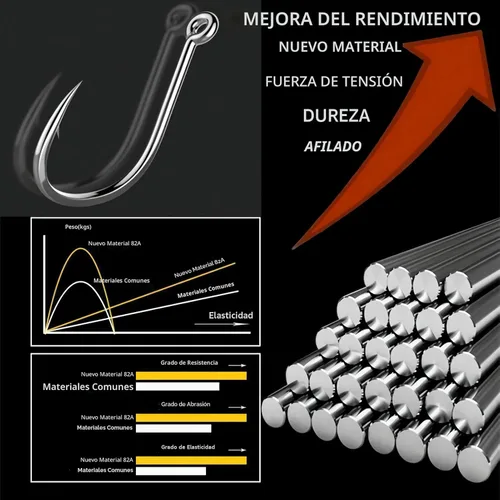 Miniatura 4 de Anzuelos de pesca de agua dulce y salada, anzuelos de pesca a granel, juego de anzuelos de gusano, bagre, suministros de equipo de pescado