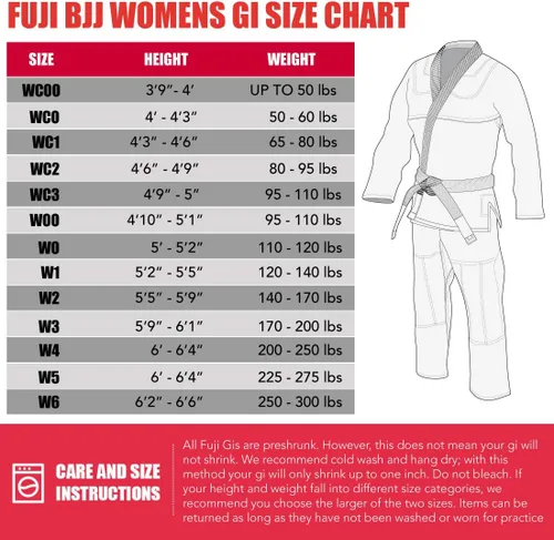 Miniatura 3 de Fuji IBJJF Uniforme, Rosa