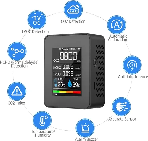 Miniatura 6 de LANRU Monitor portátil de calidad del aire Detector de CO2 para interiores, 5 en 1, formaldehído HCHO TVOC, probador LCD de temperatura y humedad
