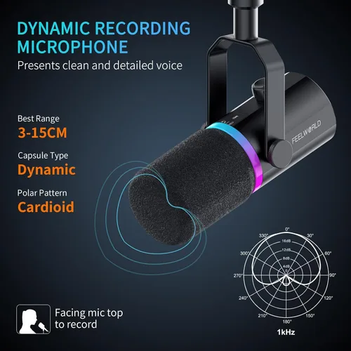 Miniatura 6 de FEELWORLD PM1 XLR Micrófono dinámico USB con soporte de escritorio, regalos para grabación de podcasts, PC, juegos de computadora, transmisión