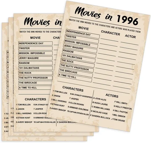 Miniatura 8 de QUPT Juegos de fiesta de cumpleaños número 30, juegos nacidos en 1996, suministros de fiesta de cumpleaños para adultos, divertido juego de fiesta