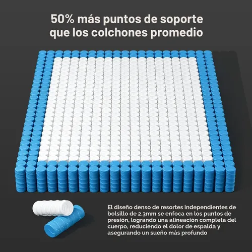 Miniatura 4 de Colchón tamaño Queen (mejorado de alta gama) Colchón híbrido de lujo de 12 pulgadas Queen en una caja, espuma viscoelástica de gel refrescante