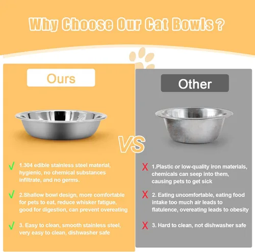 Miniatura 3 de Cuenco de Acero Inoxidable para Gatos - Cuencos de Comida para Gatos Poco Profundos y Anchos, Platos para Gatitos de Metal Aptos para Bigotes