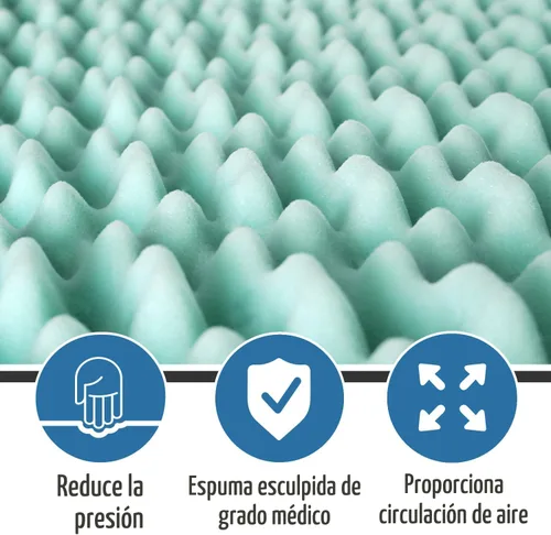 Miniatura 3 de Duro-Med - Cojín para cama (contorneado), color azul, 552-8002-0000, Azul, 1