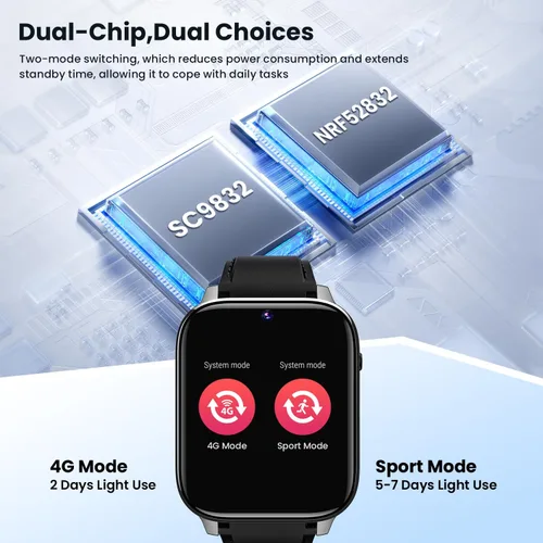Miniatura 8 de Rogbid Reloj inteligente 4G LTE para hombres y mujeres, llamadas y marcado, cámaras duales, 8MP+5MP, reloj inteligente de cerámica con ranura
