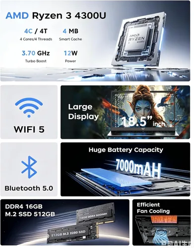 Miniatura 2 de MALLRACE Laptop,18.5 Inch Laptops Computer with 7000 mAh Battery,AMD Ryzen 4300U (up to 3.7GHz),16GB DDR4 RAM 512GB SSD,AMD Radeon