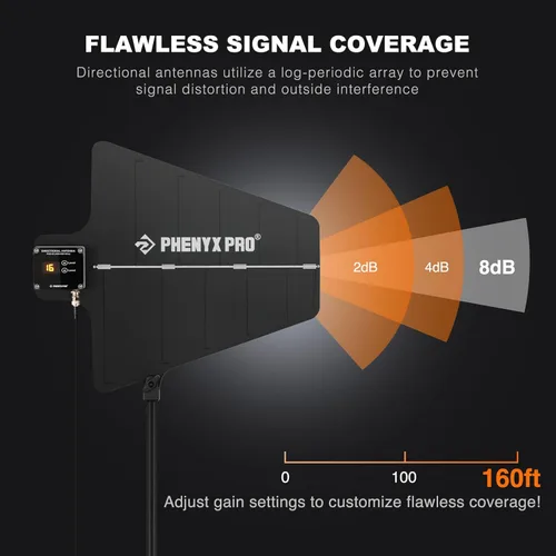 Miniatura 4 de Phenyx Pro PAS-225X - Paquete de sistema de distribución de antena inalámbrica UHF, receptores direccionales activos con 8 salidas + 2 puertos