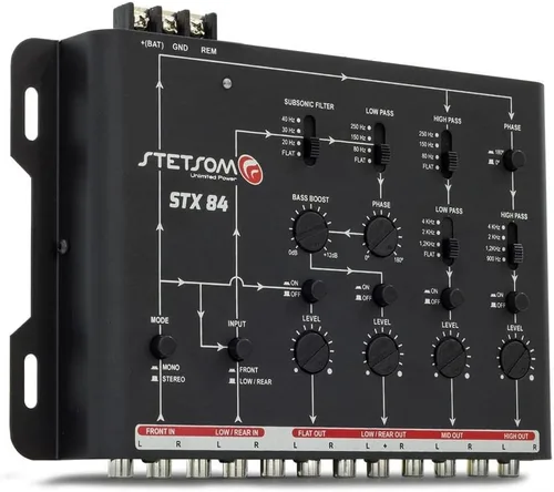 Miniatura 3 de Stetsom Accesorio para DJ STX84