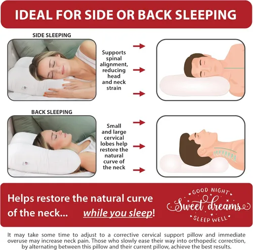 Miniatura 3 de Core Products Almohada de apoyo cervical Tri-Core – Almohada ortopédica firme para aliviar el dolor, dormir de espalda y de lado – Almohada Blanco