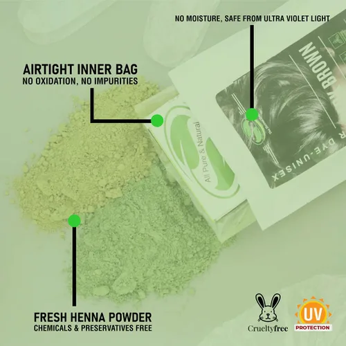 Miniatura 5 de Tintura de henna para cabello y barba, 100 % natural y libre de químicos, The Henna Guys, Paquete de 1, Café Oscuro Marrón oscuro