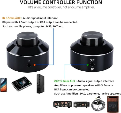 Miniatura 9 de FX-Audio DAC-X6 Combo de amplificador de auriculares + perilla de control de volumen activo KGUSS Mini