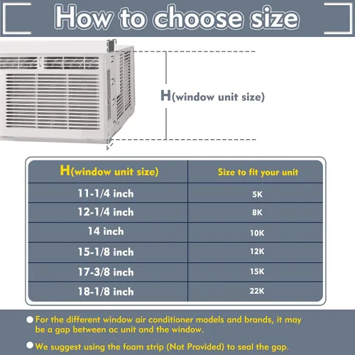 Miniatura 2 de Flamorrow Paneles laterales de aire acondicionado de ventana con marco, se adapta a aires acondicionados de ventana de 22,000 BTU, kit de relleno