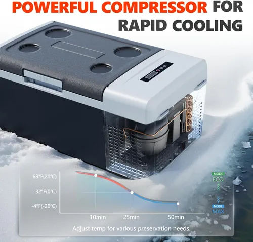Miniatura 3 de EKOJUCE Refrigerador portátil de 12 V, compresor eléctrico de 17 cuartos de galón, refrigerador de 12 V -4 ℉ a 68 ℉, congelador portátil