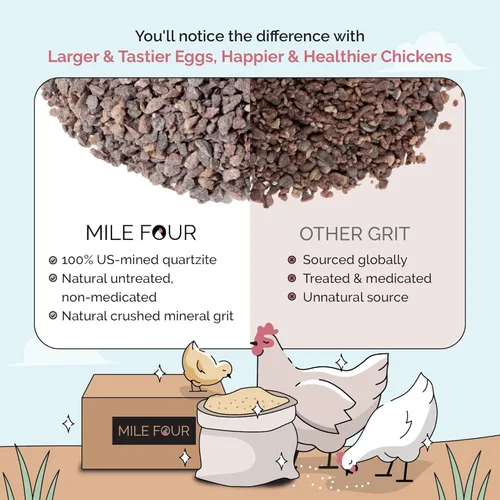 Miniatura 5 de Mile Four Grano de pollo (50 libras) para pollos en capas y cultivadores de 8 a 20 semanas o más, 100 % mineral natural de grano de pollo, cuarcita