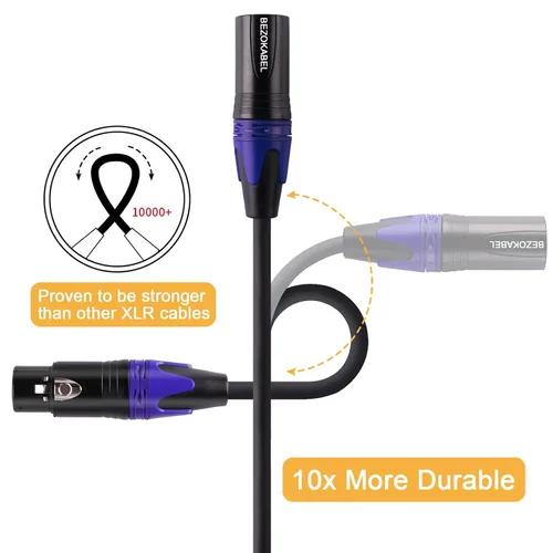 Miniatura 5 de Divisor XLR, cable divisor XLR equilibrado macho a 2 hembras, cable divisor XLR Y de 3 pines - 1 pie
