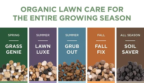 Miniatura 4 de Lawnbox Lawn Luxe 7-0-7 - Fertilizante de hierba de verano 100% orgánico, 14 libras, cubre bolsas de 2,500 pies cuadrados