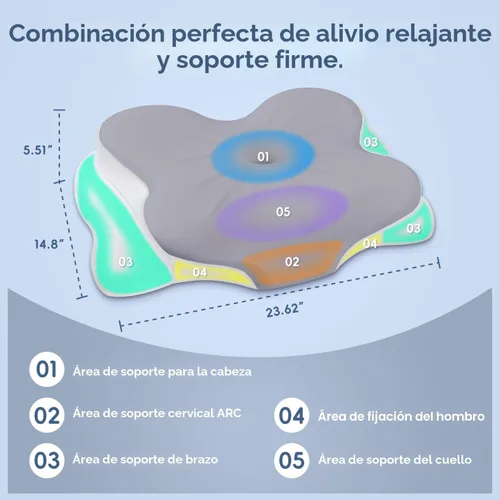 Miniatura 2 de Almohada cervical para el cuello, almohadas ergonómicas de espuma viscoelástica para aliviar el dolor de cuello con funda de almohada transpirable