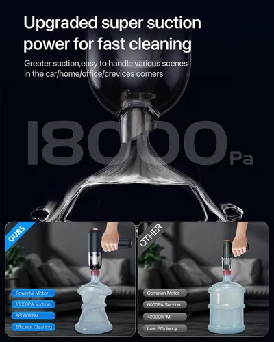 Miniatura 4 de Aspiradora portátil inalámbrica de mano, 18KPA 4 en 1, aspiradora magnética de mano inalámbrica con luz LED, tiempo de funcionamiento de 30 minutos