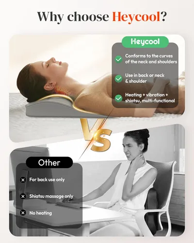 Miniatura 5 de Heycool Regalo del día del padre, masajeador Shiatsu de espalda y cuello con calor, regalos HSA elegibles para la FSA para mamá papá, masajeador