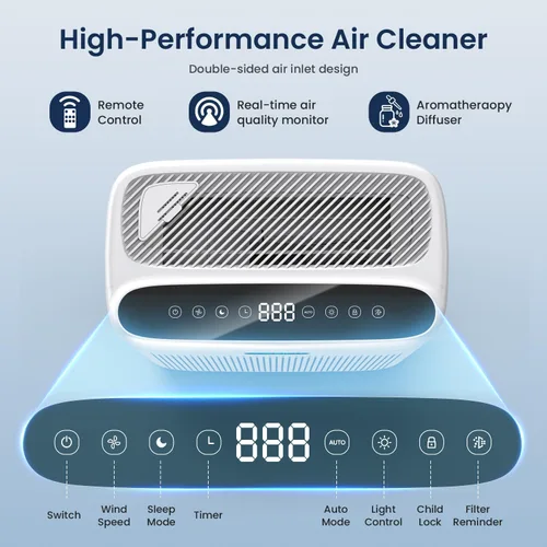 Miniatura 5 de Purificadores de aire para el hogar habitación grande con control remoto, hasta 3000 pies cuadrados, filtro de aire doble cara H13 Hepa con pantalla