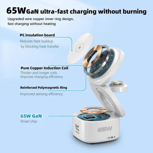 Miniatura 8 de OneCharge Station, estación de carga inalámbrica plegable 5 en 1 (PD rápida), cargador de viaje para iPhone, Apple Watch, AirPods, laptop