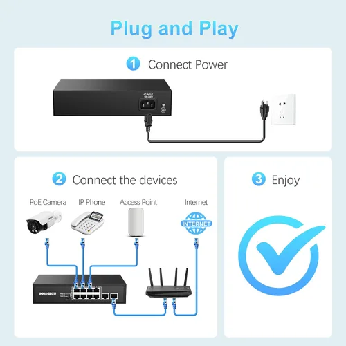 Miniatura 2 de Interruptor PoE de 8 puertos, no administrado, 30 W por puerto, presupuesto total 120 W, 10/100/1000 Mbps PoE+ Ethernet Switch, 2 puertos de enlace