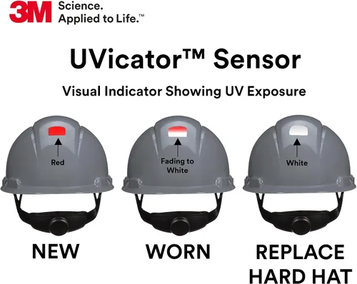 Miniatura 5 de 3M Hard Hat SecureFit H-700 Series - Casco de seguridad estilo gorra con sensor Uvicator, suspensión de trinquete de difusión de presión de 4 puntos