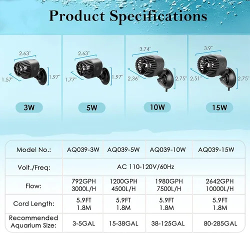 Miniatura 6 de AQQA Mini Wave Maker para 3-5 galones, bomba de circulación de acuario para tanques de agua salada y agua dulce, cabezal de potencia de tanque