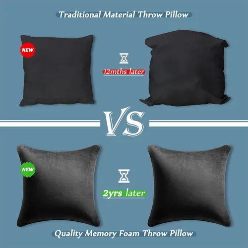 Miniatura 4 de AM AEROMAX 18x18 Inch Memory Foam Pillow Insert, Firm & Fluffy Square Throw Pillow for Couch and Bed, Premium Decorative Stuffer, Heavy Duty &