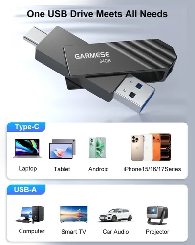 Miniatura 6 de Unidad flash USB C de 64 GB, velocidad de lectura de hasta 130 MB/s USB 3.1 Gen 1 de alta velocidad, memoria Plug and Play de doble puerto