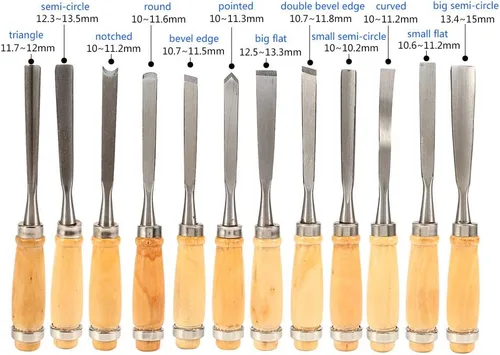 Miniatura 4 de Juego de cinceles de mano para tallar madera, cuchillos de tallado de madera, herramientas de tallado, herramientas profesionales de carpintería